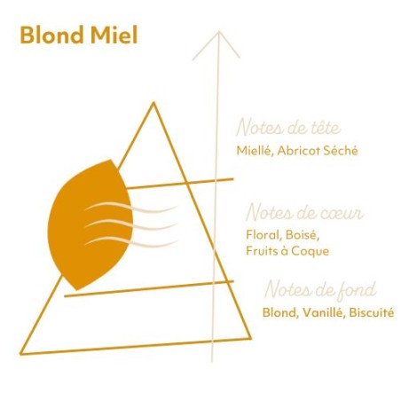 Blond Miel - 10mL