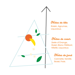 BITTER SPARKLES 50ML