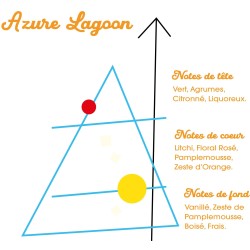 AZURE LAGOON 50ML