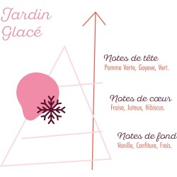 JARDIN GLACE 50ML