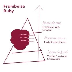 FRAMBOISE RUBY  50ML