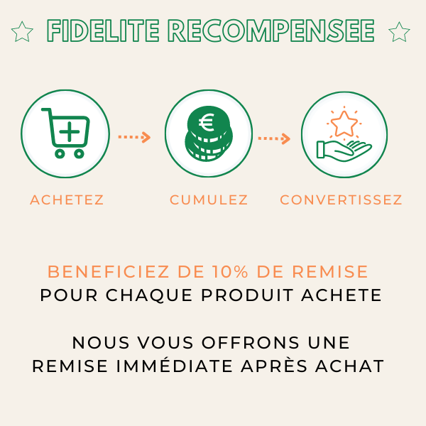 Comment ça fonctionne ? Comment ça fonctionne ?